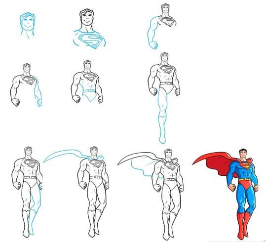 Süpermen tam vücut 2 çizimi