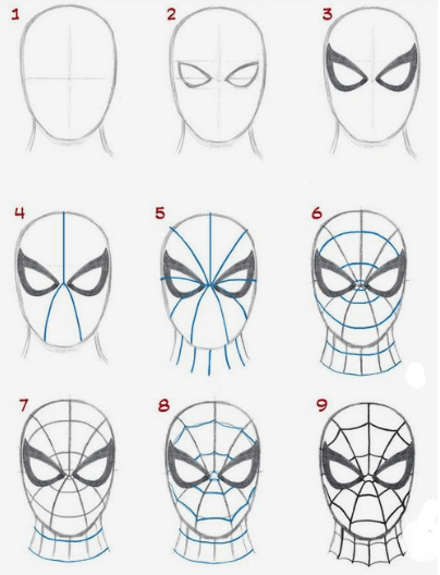 Spider man yüz 2 çizimi