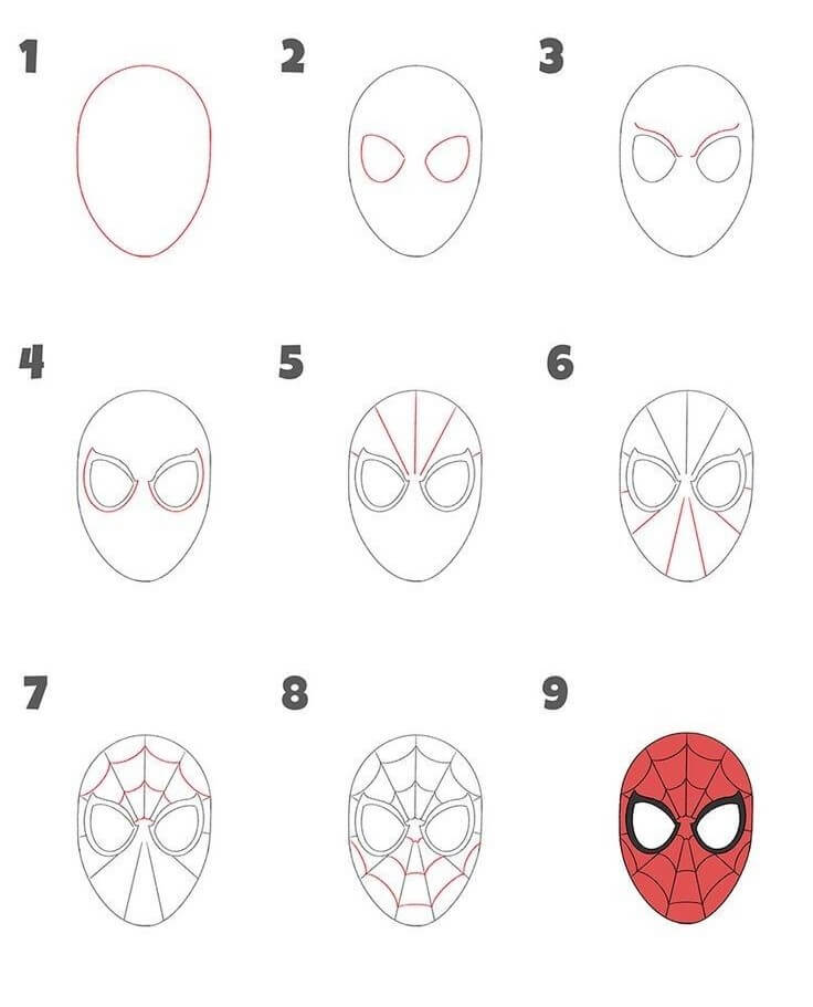 Spider man yüz çizimi