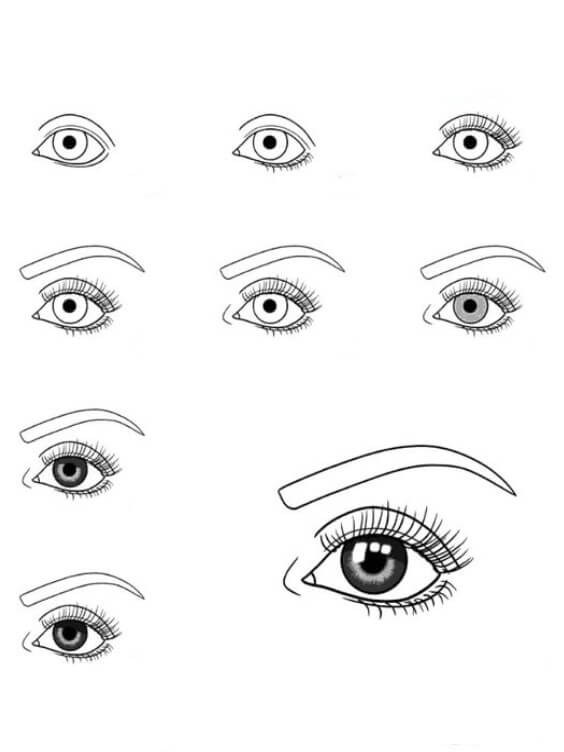 Anime gözleri fikri (20) çizimi