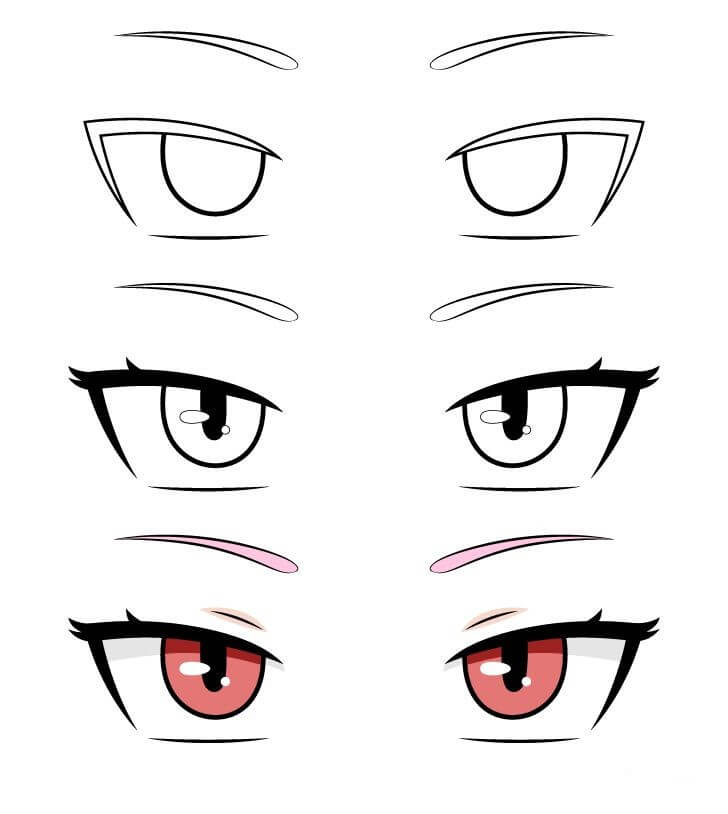 Anime gözleri fikri (22) çizimi