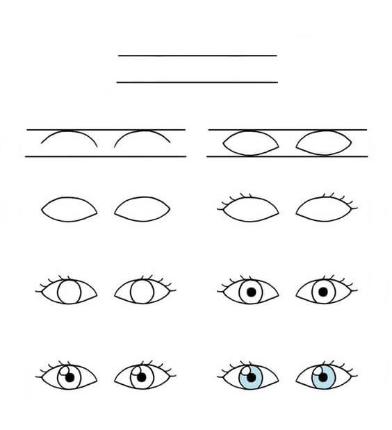Anime gözleri fikri (33) çizimi