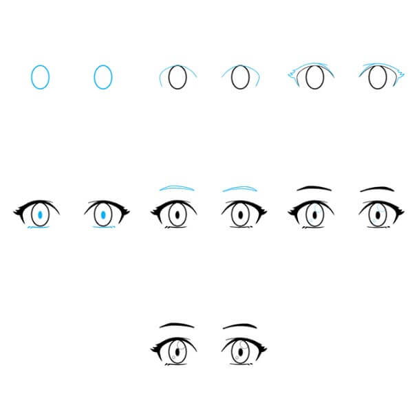 Anime gözleri fikri (40) çizimi