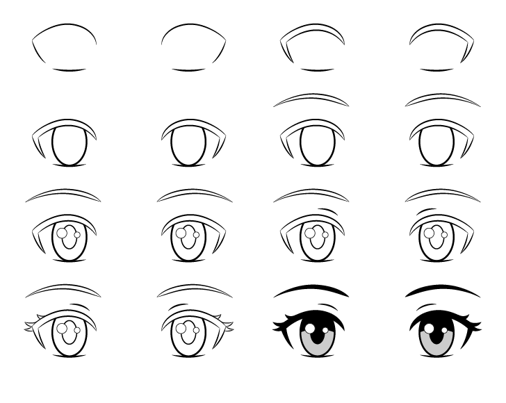 Basit anime gözleri çizmek (2) çizimi