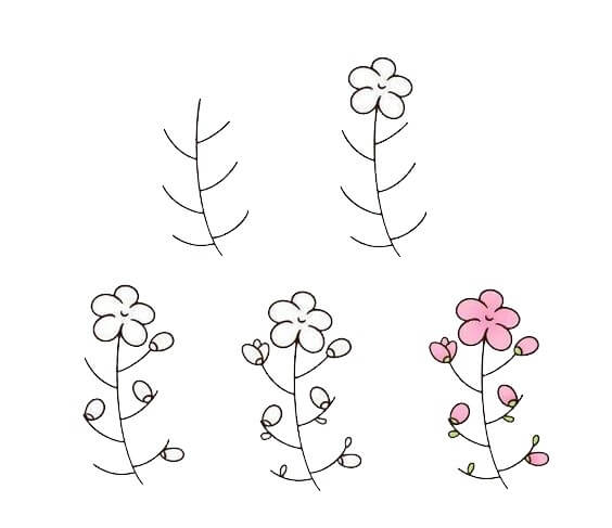 Çiçek fikri (23) çizimi