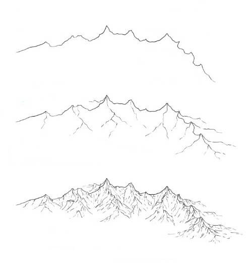 Dağlar fikri (17) çizimi