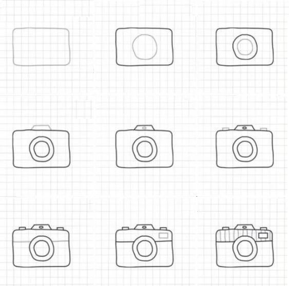 Kamera fikirleri (22) çizimi