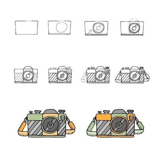 Kamera fikirleri (6) çizimi