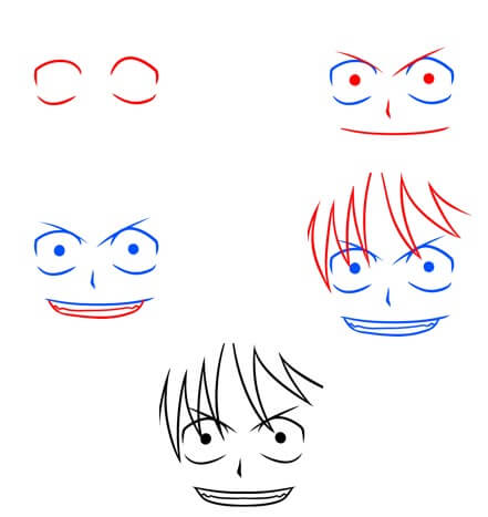 Luffy'nin gözleri çizimi