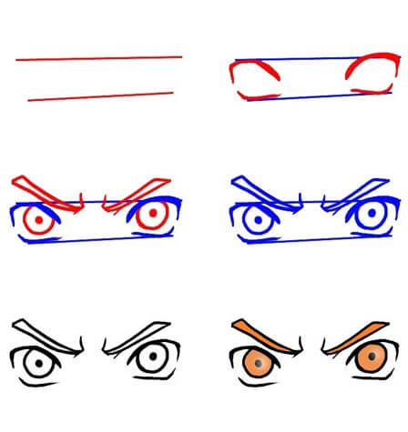 Naruto'nun gözleri (1) çizimi