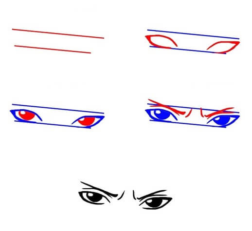 Naruto'nun gözleri (2) çizimi