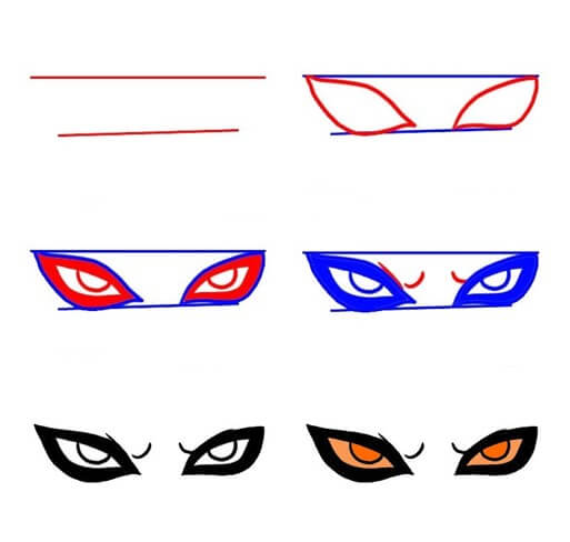Naruto'nun gözleri (3) çizimi