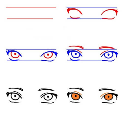 Naruto'nun gözleri (4) çizimi