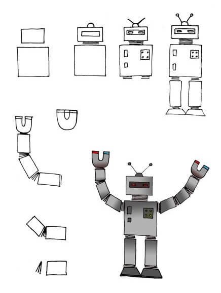 Robot fikri (12) çizimi