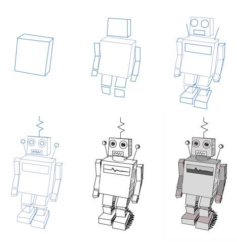 Robot fikri (3) çizimi