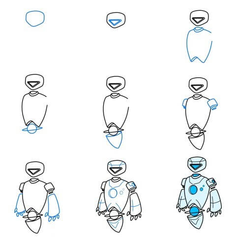 Robot fikri (39) çizimi