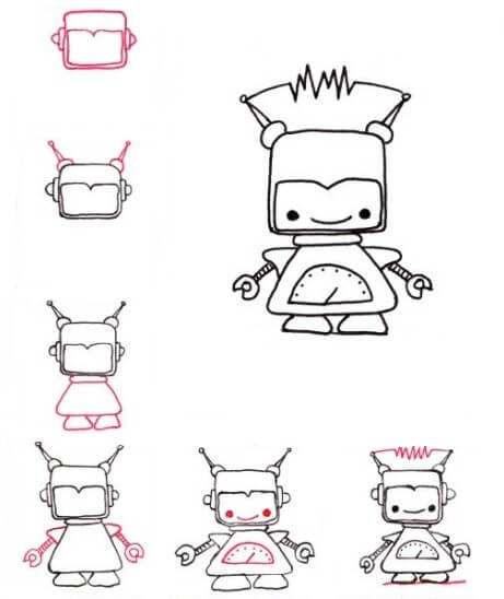 Robot fikri (7) çizimi