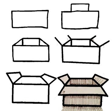 kutu fikri (3) çizimi